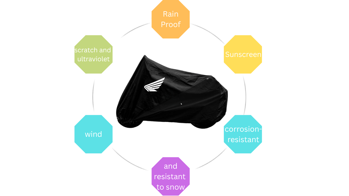 For Honda All-Weather Motorcycle Cover – Outdoor Protection